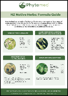 NZ-Native herbs Formula Guide Page 1-651